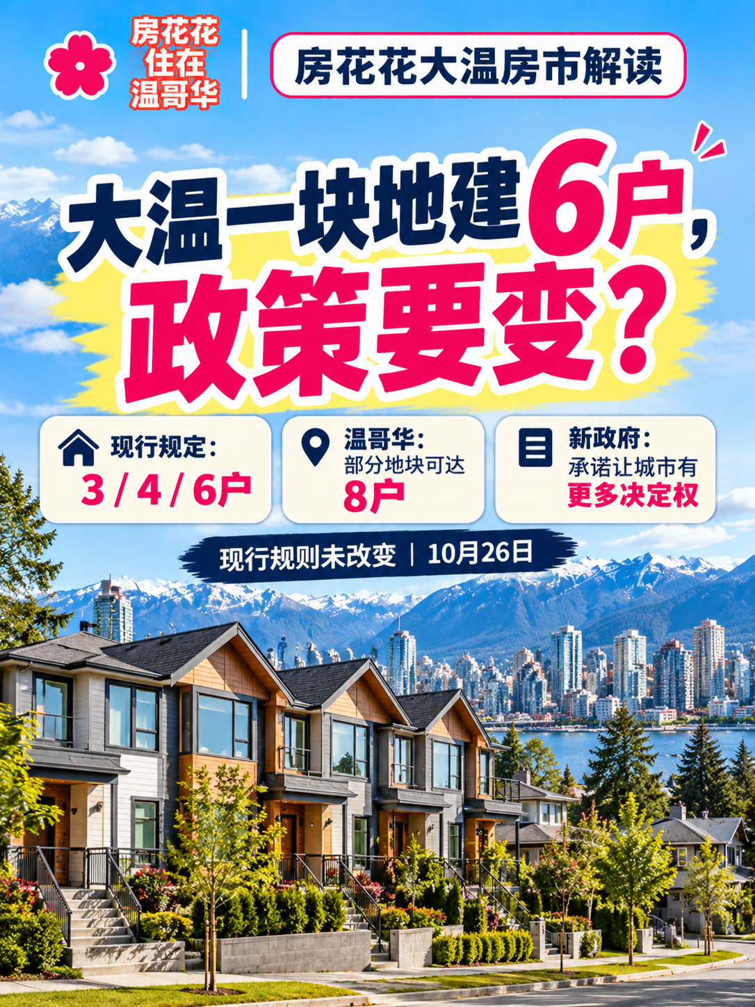 BC省选之后，大温一块地建6户，政策要变？