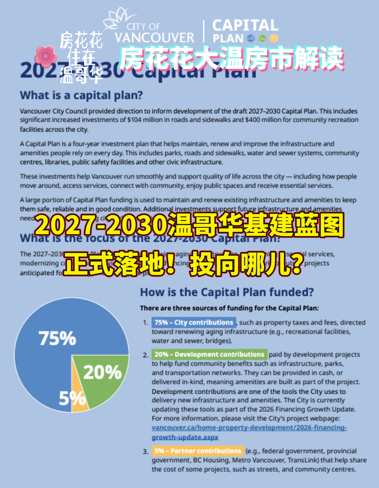 2027-2030温哥华基建蓝图正式落地！投向哪儿？