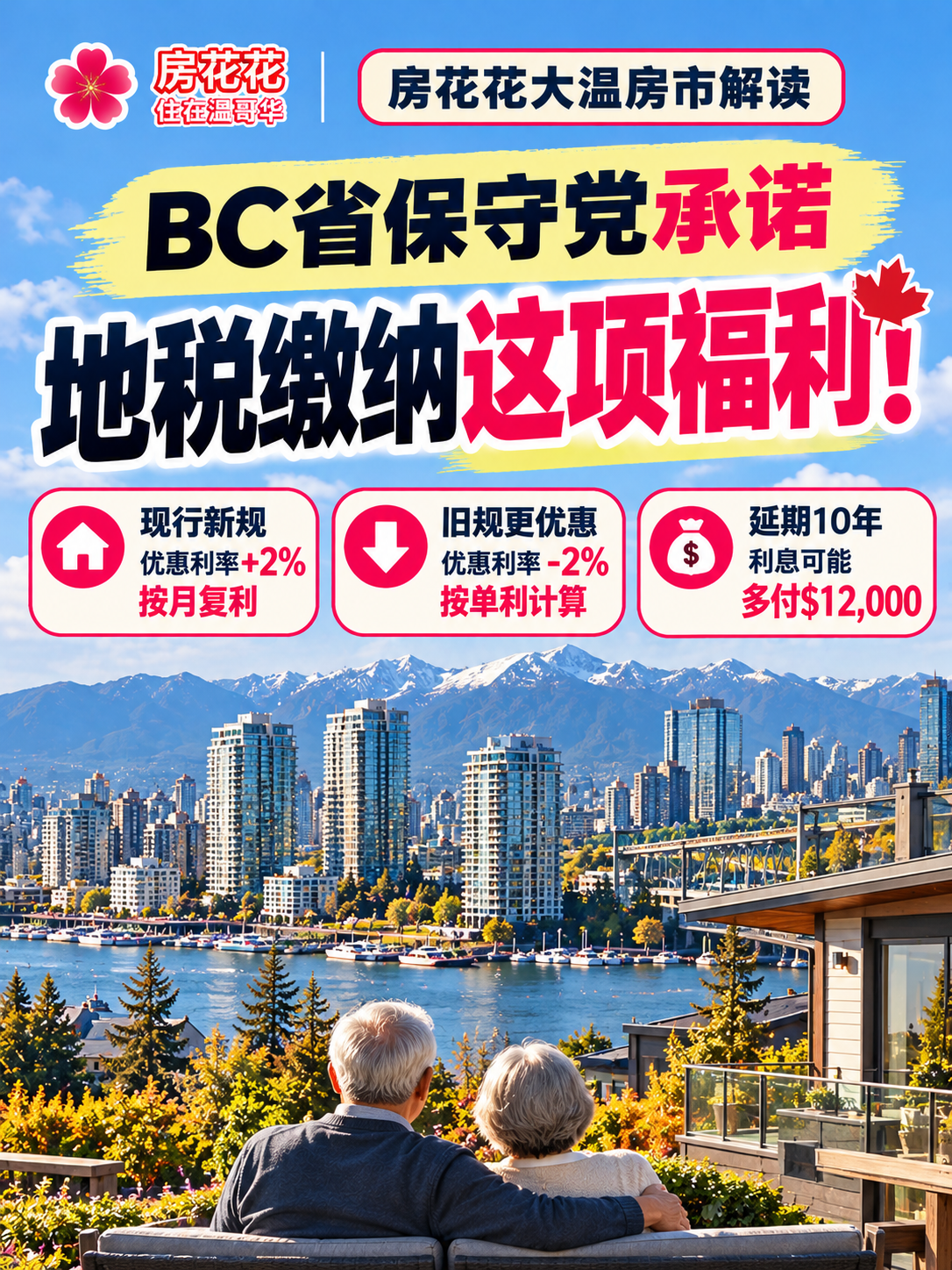 BC房产税新规！延期10年或多付1.2万？