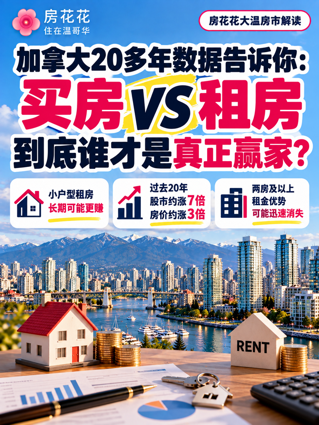 大温买房VS租房！20多年数据揭开真相