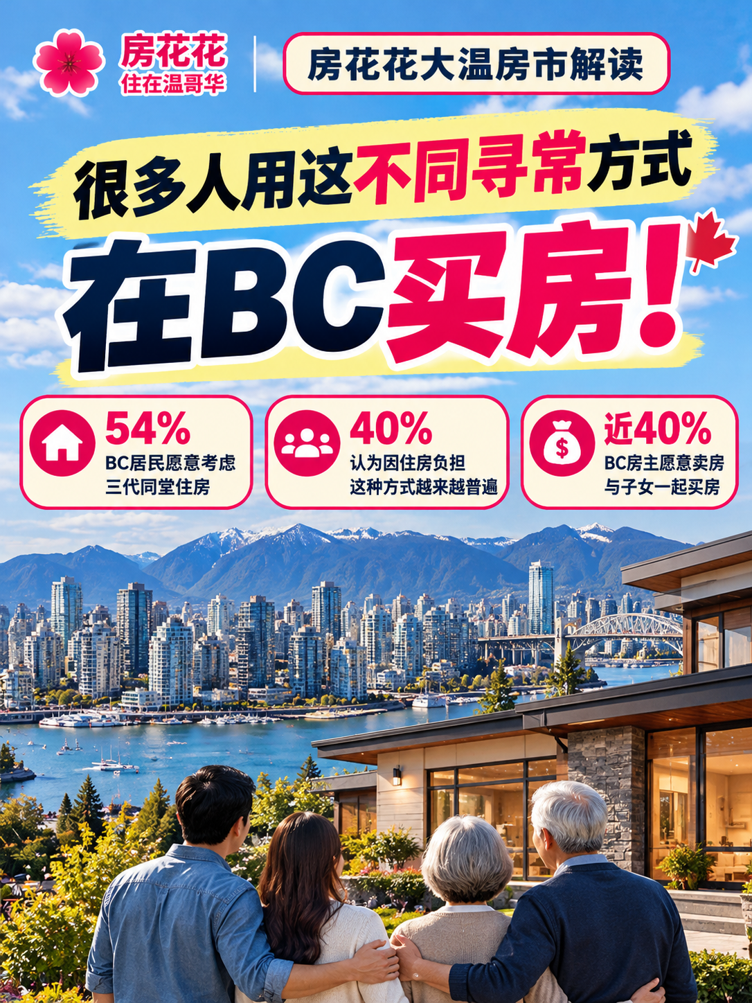 BC买房新思路！爸妈也要组队上车了😂