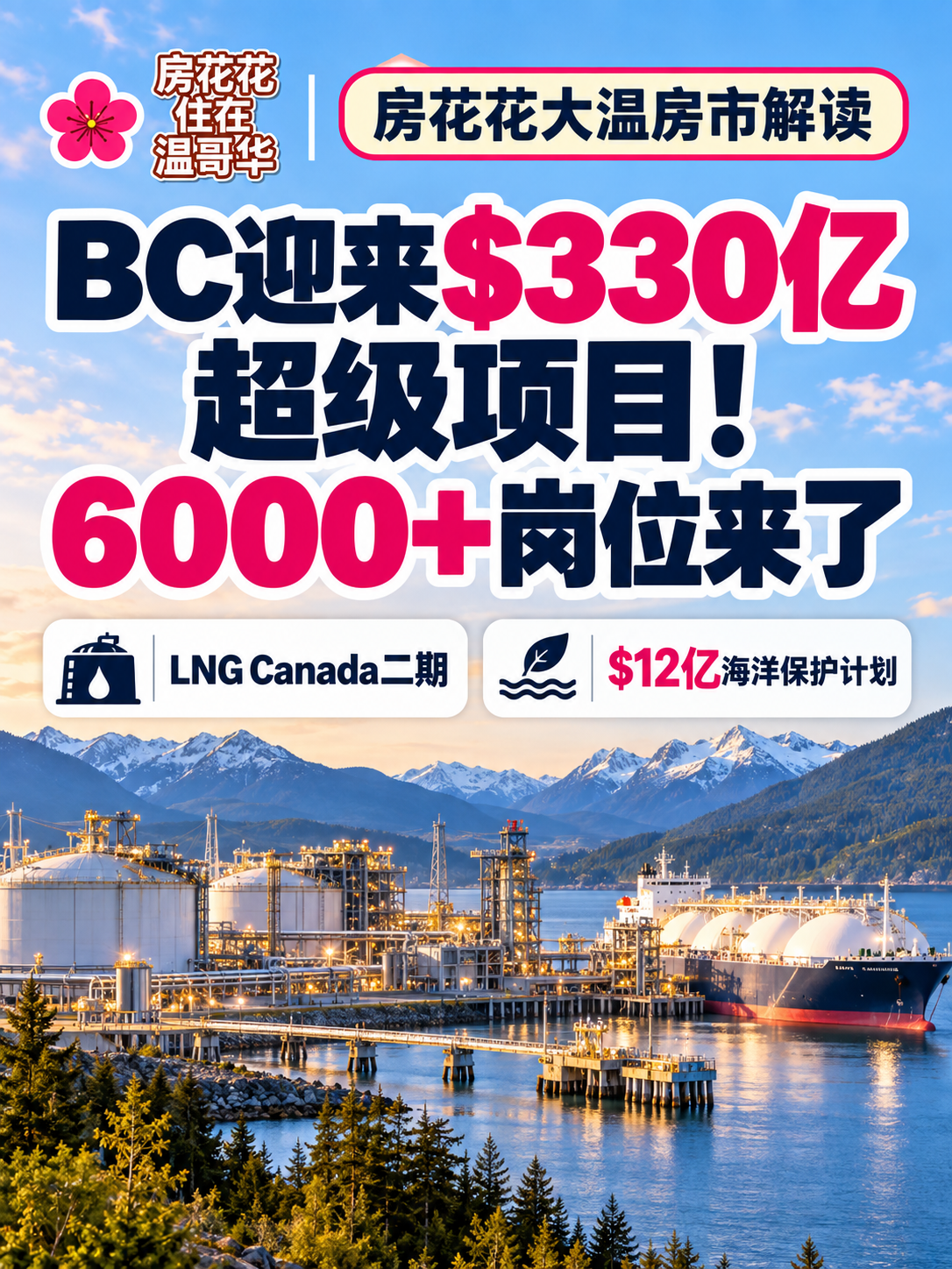 BC迎来$330亿超级项目！6000+岗位来了