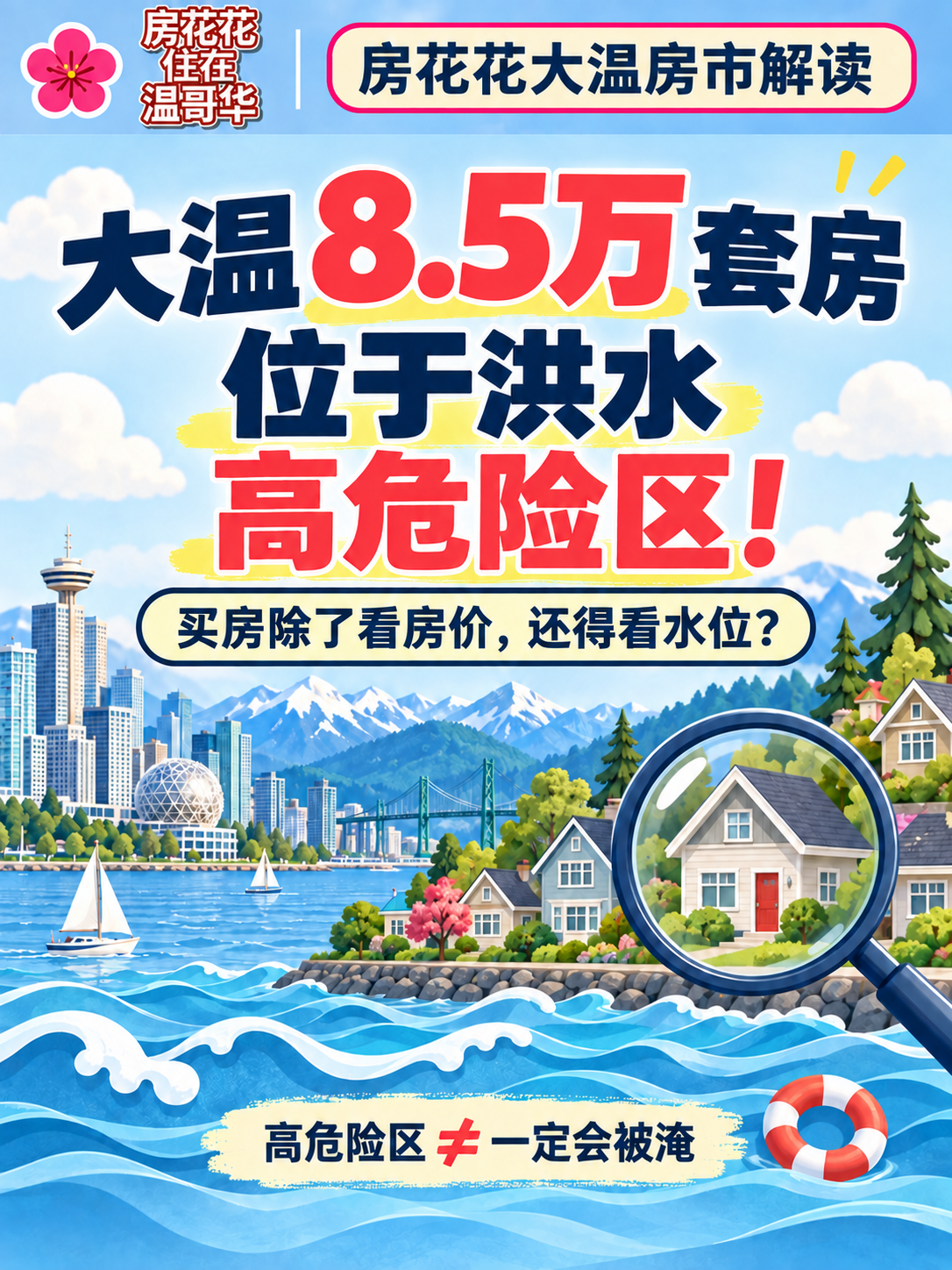 大温8.5万套房在洪水高危区，买房还得看水位？