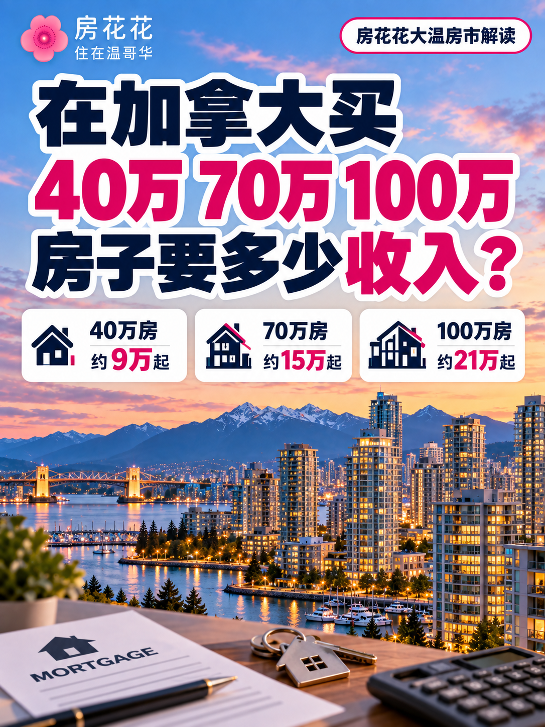 加拿大买100万房子，年薪21万真的够吗？