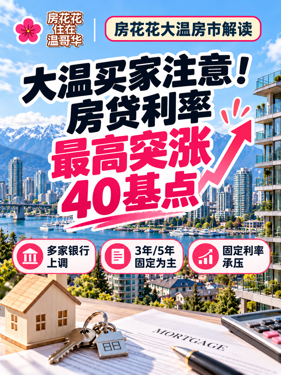 大温买家注意！房贷利率最高突涨40基点