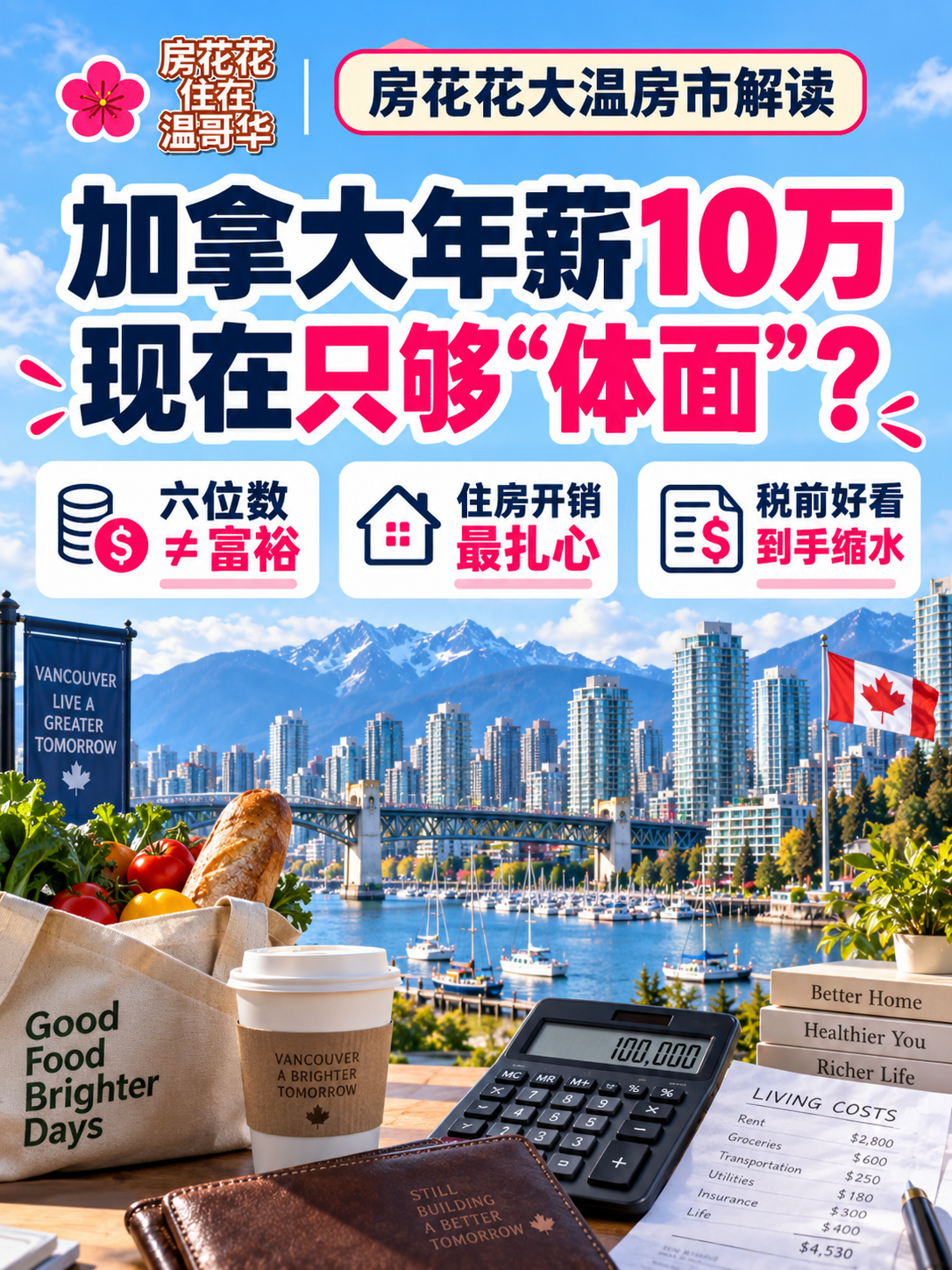 加拿大年薪10万，现在只够“体面”？