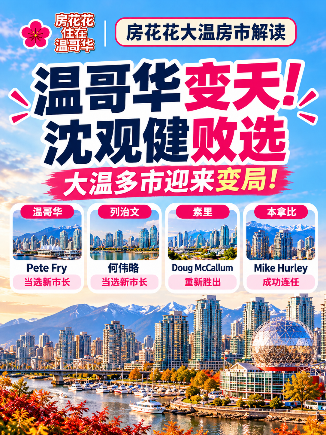 温哥华变天！沈观健败选，多市换帅