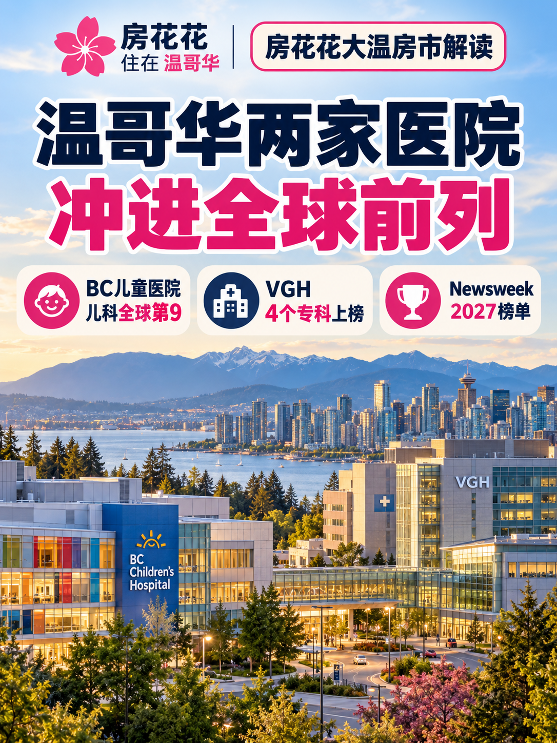 太争气了！温哥华两家医院冲进全球前列！